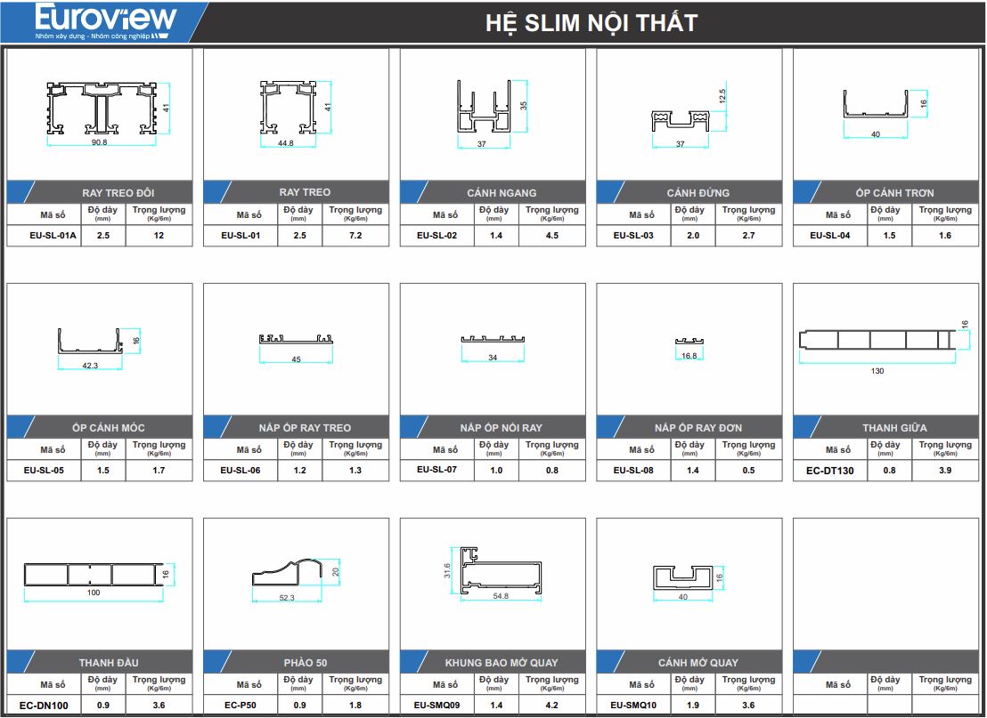 Cửa nhôm slim nội thất mở quay của Euroview
