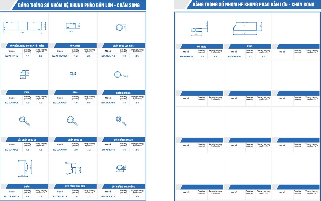 Cửa nhôm khung phào ôm tường của Euroview